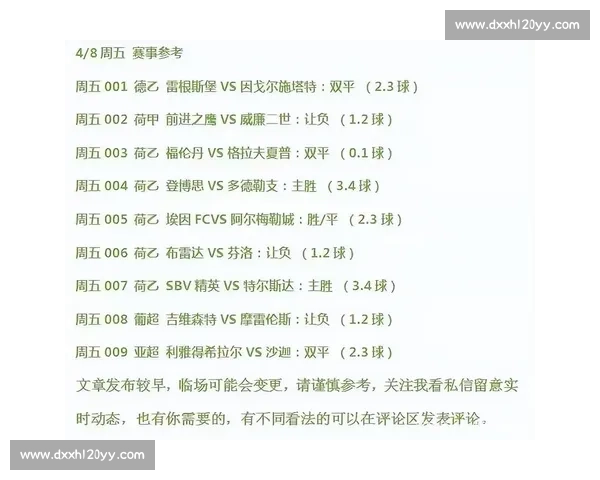 登博思vs多德勒支关键对决前瞻两队攻防状态与抢分机会全面解析
